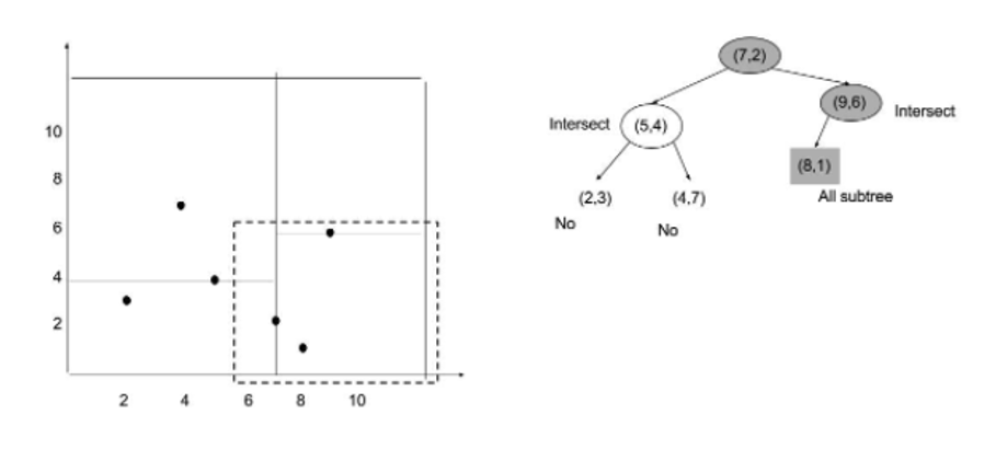 Screenshot 2023-06-21 at 10.55.16